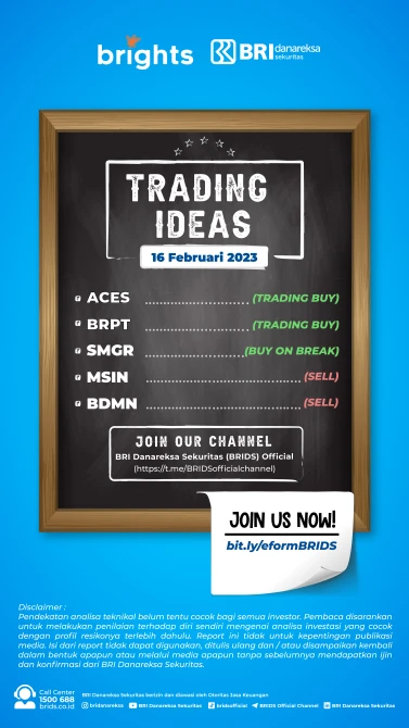 Trading Ideas 16 Feb 2023