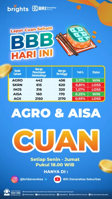 Lapor Cuan Saham BBB Hari ini 20 Feb 2023